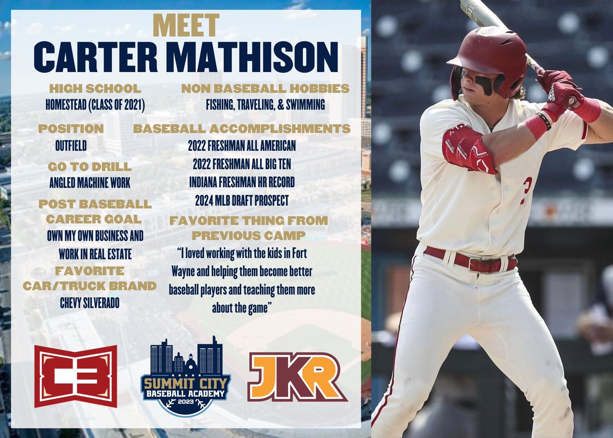 JKR Baseball Events (@jkr_events1) on Twitter photo ‼️ MEET CARTER MATHISON ‼️
Don’t miss out on the opportunity to learn from 260 Native and 2024 MLB Draft Prospect <a href="/carter_mathison/">Carter Mathison</a> this December at the 2023 Summit City Baseball Academy!
jkrpodcast.com/2023-summit-ci… ‼️ MEET CARTER MATHISON ‼️
Don’t miss out on the opportunity to learn from 260 Native and 2024 MLB Draft Prospect <a href="/carter_mathison/">Carter Mathison</a> this December at the 2023 Summit City Baseball Academy!
jkrpodcast.com/2023-summit-ci…