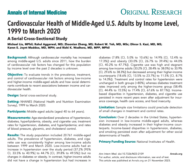 1/ Despite decades of progress, why have trends in🫀deaths reversed among middle-aged US adults? In @AnnalsofIM, we find concerning 📉 in cardiovascular health in this population over the past two decades, as well as enduring income-based inequities. acpjournals.org/doi/10.7326/M2…