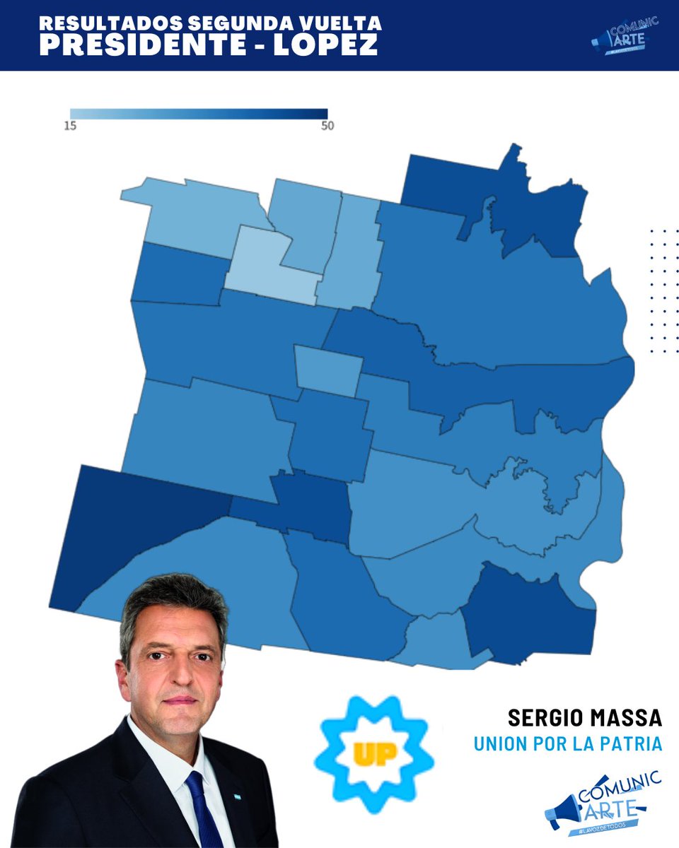 FmComunicarte's tweet photo. ELECCIONES 2023

Rendimiento de los candidatos en el Departamento San Jerónimo.

El mejor porcentaje de Javier Milei fue en la localidad de Loma Alta (83,33%), seguido de López (77,93%).

Sergio Massa obtuvo sus mejores resultados en Centeno (48,22%) y en Puerto Gaboto (44,66%) https://t.co/rC8vN17h30