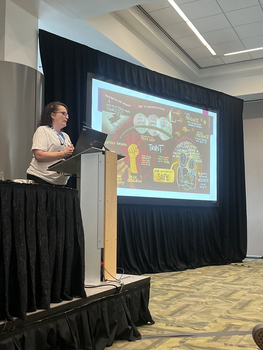 heatherpalis's tweet photo. The amazing Jenny McDougall and @MarnieScow presenting on peer-led medication distribution in the North @CCSACanada @CCSAconference #ccsaconference https://t.co/UcE8e17MnX