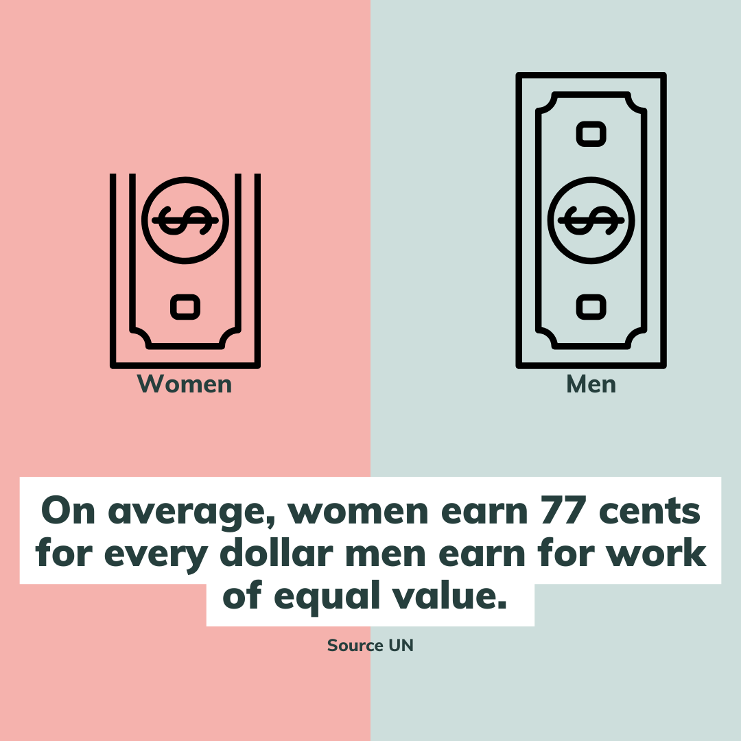 WomenforWomen's tweet photo. Despite progress in workplace equality, women still earn less than men for equivalent work. This disparity accumulates yearly, leaving women essentially working without pay for a significant period as the year concludes.
#GenderPayGap #PayGap #EqualPayGap https://t.co/2BluT3fl4D