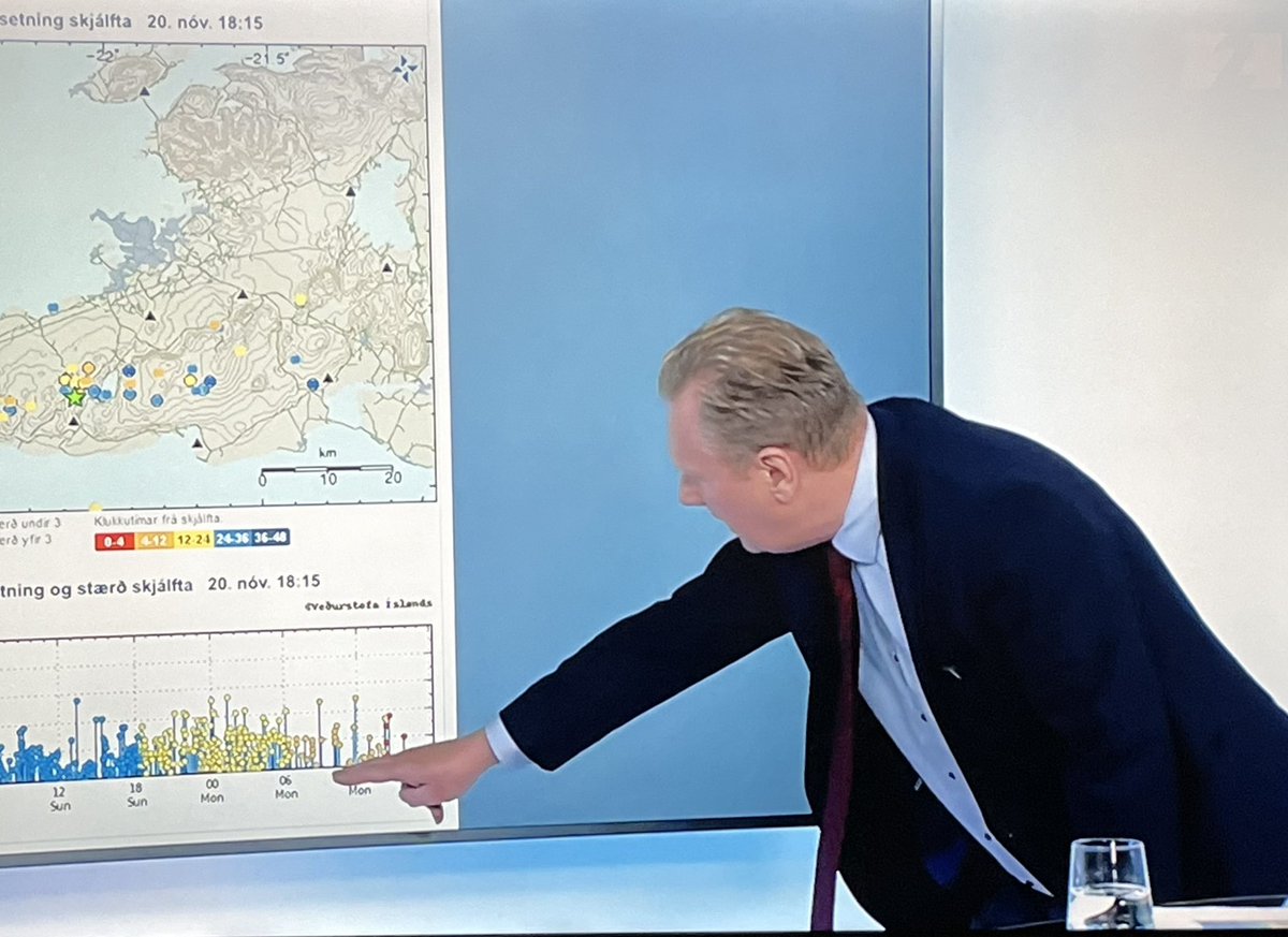 Sama orka. Takk pabbar👑
