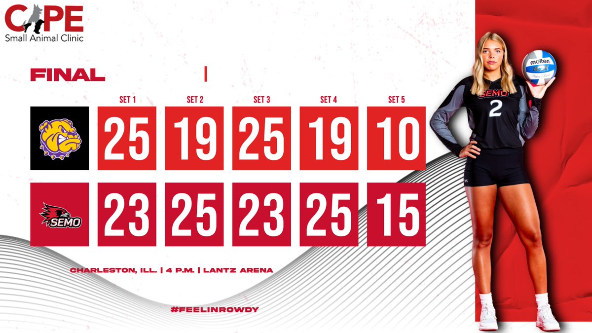 FINAL ‼️ 

SURVIVE AND ADVANCE 😤 Redhawks battle through a five-set thriller and take the match, 3-2!

Back in action tomorrow night at 6 p.m. between the winner of #6 Tennessee Tech &amp; #3 Lindenwood inside Lantz Arena.

#FeelinRowdy