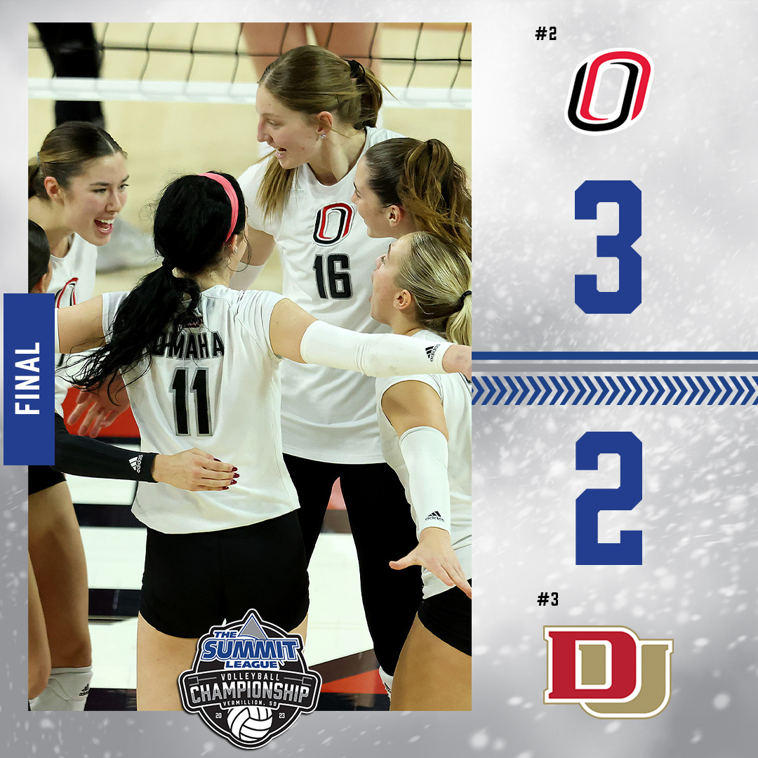 TheSummitLeague's tweet photo. 😎 𝐓𝐈𝐓𝐋𝐄 𝐌𝐀𝐓𝐂𝐇 𝐁𝐎𝐔𝐍𝐃 😎

For the third straight season, @OmahaVB earned themselves a trip to the #SummitVB Championship title match with a five-set win against Denver!!!

#ReachTheSummit https://t.co/KWAVrklaKq