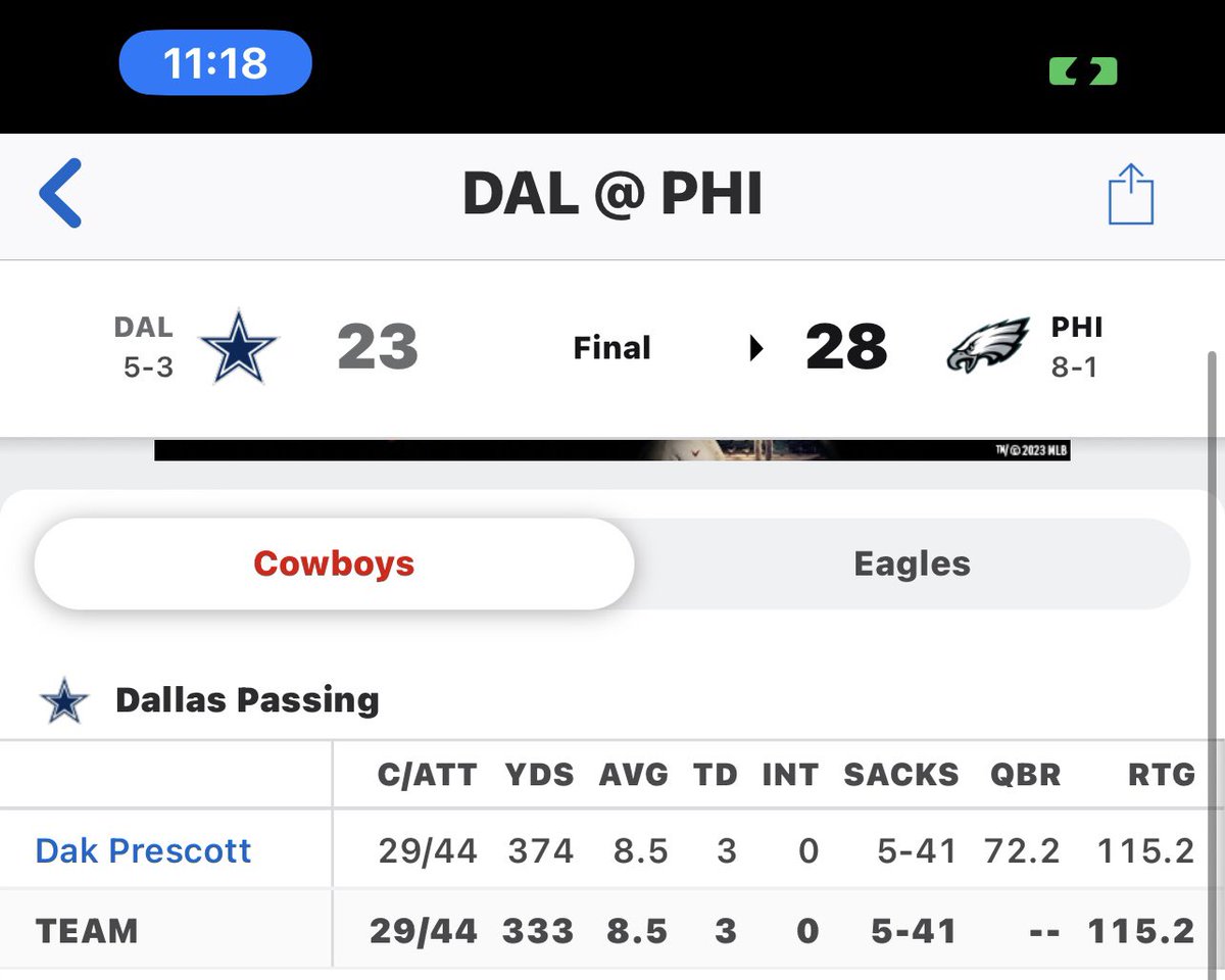 jtyson919's tweet image. Speaking of cooked! #2Easy