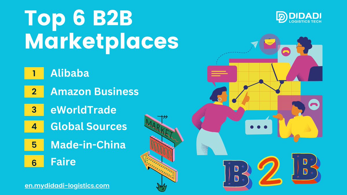 Global B2B online sales grew 17.8% to $1.6 trillion on in recent years. Here are the top 6 marketplaces:

#dtc #btc #Shop #esty #3pl #ecommerce #btb #Retail #wms #FBA #FBM #Ecommerce #Onlineselling #OnlineMarket #shopify #alibaba #marketplace #BlackFriday