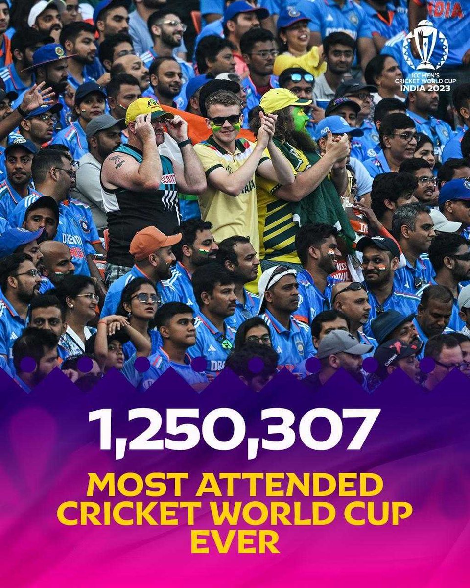 ICC's tweet photo. The biggest EVER 👏 🥳

Thank YOU to all of our fans who helped make #CWC23 the most attended yet! 🏟

More 📲 https://t.co/4womT6R5rv https://t.co/cqNwNlPPsp