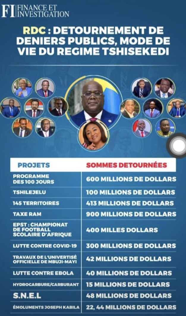 patrickrachidy's tweet photo. @andreshiyawebe Je depose ça ici https://t.co/rs7Vpxf6Ws