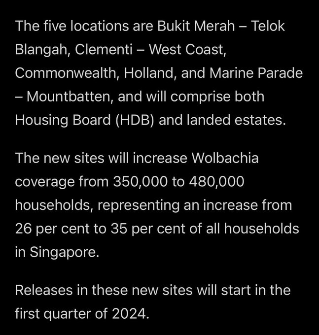 Wolbachia mosquitoes to be released at five more sites in Singapore to combat dengue https://t.co/rq3FCRPLAq