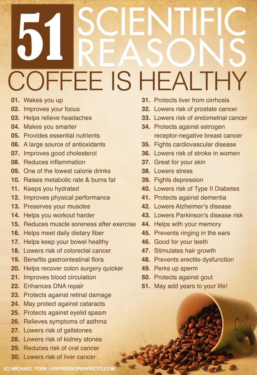 Coffee time?  ☕️ 

organiclivefood.com/health/health-…