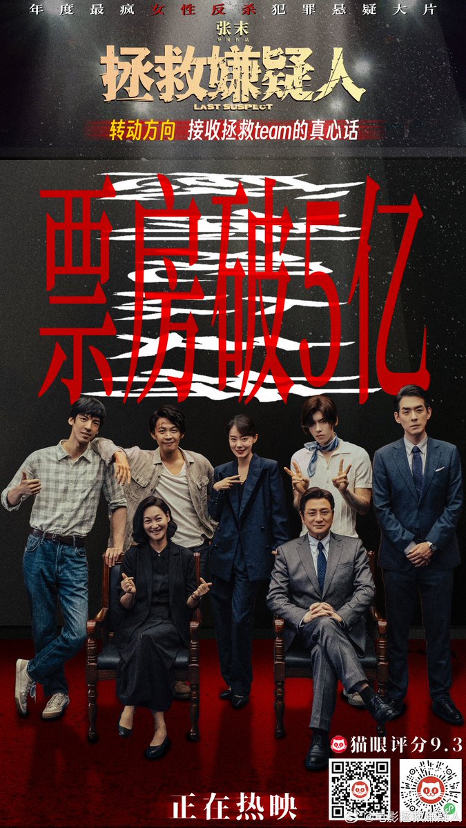 wzypics's tweet photo. — 231110 电影拯救嫌疑人 & WZY Studio Weibo Update
Congratulations to movie #LastSuspect #拯救嫌疑人 for breaking 500million in box office
🎊 🎊🎊🎊🎊
#王子异 #wangziyi #NinePercent https://t.co/b8LdXRTO3f