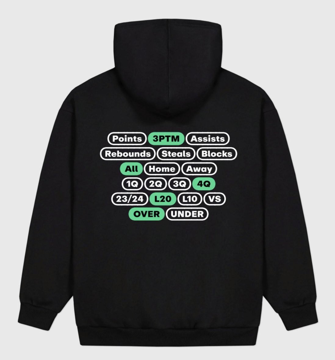propsdotcash's tweet photo. We have 100 hoodies to give away once we hit 100k. We will announce the details once we hit it.

A HUGE thanks to the community for all of your support over the years! It's time to give back 🧪♥️ https://t.co/wZfBwNkyRV