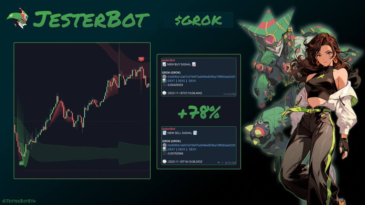 BasedShillBH's tweet photo. Interesting new small cap tech here; Jester bot looks like a shitcoin buy/sell signal bot

Is this a first mover? @JesterBotEth $Jest https://t.co/7wEt030thY