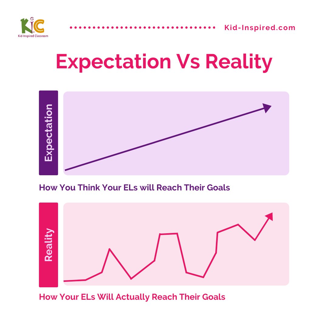 John @ Kid-Inspired Classroom tweet media