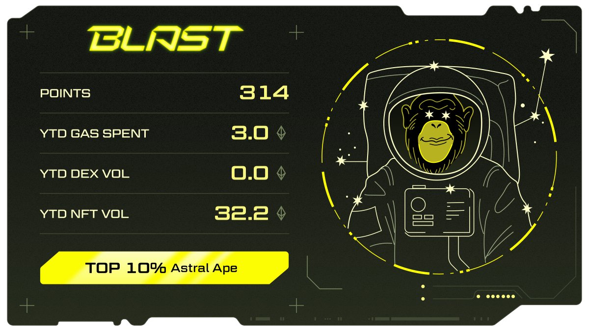 mansbroke's tweet photo. It's time to BLAST OFF

@BLAST_L2 is the L2 with native yield backed by @Paradigm and @StandardCrypto

Join Blast Early Access to start earning yield + Blast Points, redeemable in May https://t.co/bBdgCDmtu8
