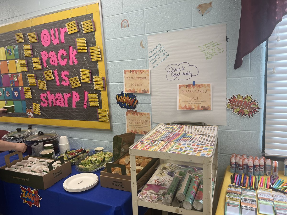FoxChapelAP's tweet photo. We love our PTA for feeding us during parent conferences!!! They went above and beyond to make us feel special today ❤️❤️ @FoxChapelPTA https://t.co/pF68qiUxTb