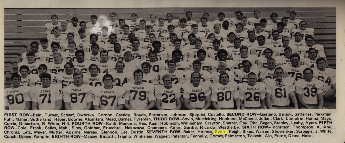 HawaiiFootball's tweet image. Found in the archives.

Guess we’re Swifties now 🤙