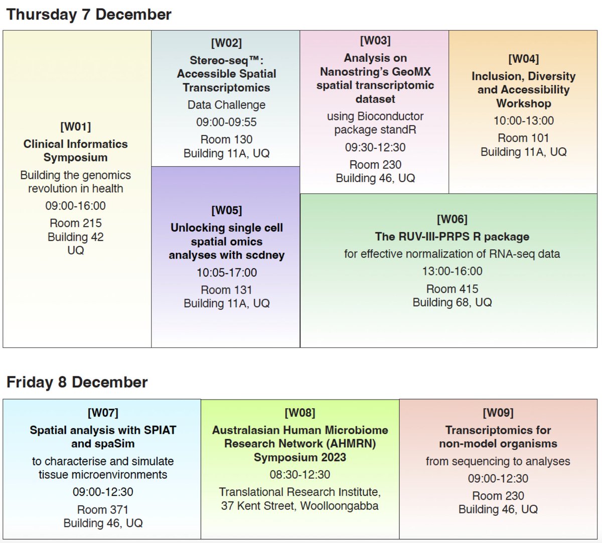 Leah Roberts (@loolibear) on Twitter photo Attention Brisbane folks! We have a fantastic set of workshops showcasing cutting-edge bioinformatics from across the nation, don't miss out while they're up in QLD! 2023.abacbs.org/program#Worksh… <a href="/abacbs/">ABACBS</a> <a href="/UQ_News/">UQ News</a> <a href="/IMBatUQ/">Institute for Molecular Bioscience</a> <a href="/QUT_CIIC/">QUT Centre for Immunology & Infection Control</a> <a href="/CMR_QUT/">Centre for Microbiome Research</a> <a href="/AIBNatUQ/">AIBN Research</a> @QIMRBerghofer <a href="/QUT_Genomics/">QUT Centre for Genomics & Personalised Health</a> Attention Brisbane folks! We have a fantastic set of workshops showcasing cutting-edge bioinformatics from across the nation, don't miss out while they're up in QLD! 2023.abacbs.org/program#Worksh… <a href="/abacbs/">ABACBS</a> <a href="/UQ_News/">UQ News</a> <a href="/IMBatUQ/">Institute for Molecular Bioscience</a> <a href="/QUT_CIIC/">QUT Centre for Immunology & Infection Control</a> <a href="/CMR_QUT/">Centre for Microbiome Research</a> <a href="/AIBNatUQ/">AIBN Research</a> @QIMRBerghofer <a href="/QUT_Genomics/">QUT Centre for Genomics & Personalised Health</a>