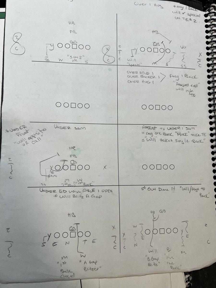 ECH33K's tweet photo. @jzulgad @PhilMackey @DexsTweets From playbooks/notes from a former Viking player. They had you listed in the Player Policy Handbook for 2014 https://t.co/v9aNbRgtTF