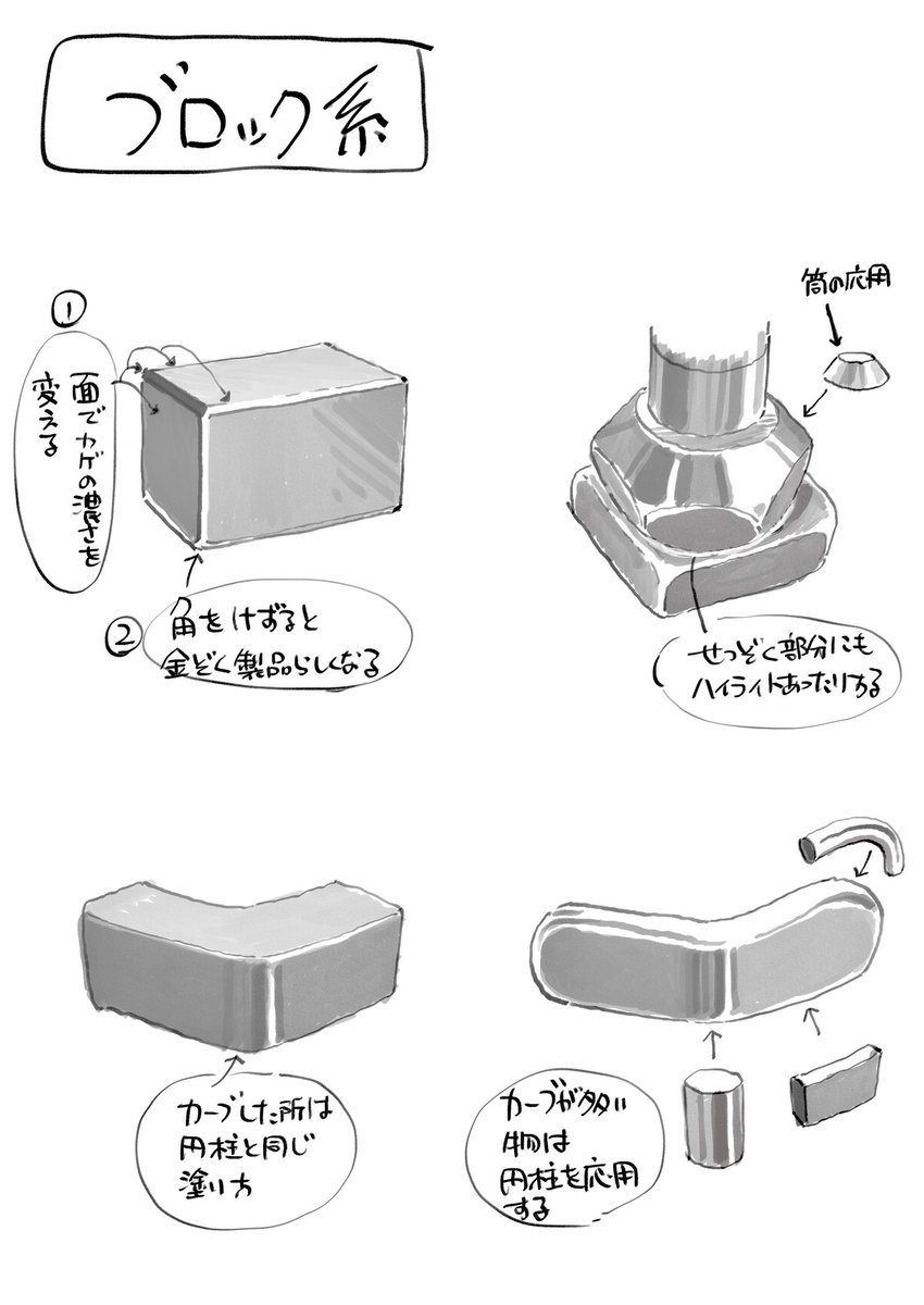 金属の観察。