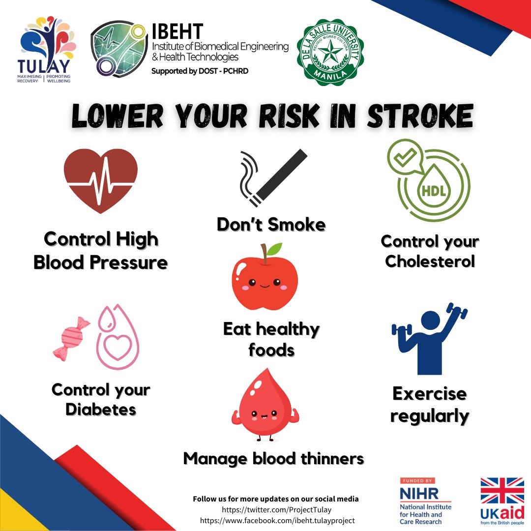 ProjectTulay's tweet photo. Empower yourself with knowledge! — Reducing stroke incidents starts with understanding the risk factors and taking proactive measures. #StrokePrevention #HealthIsWealth https://t.co/WKDn5RyrLt