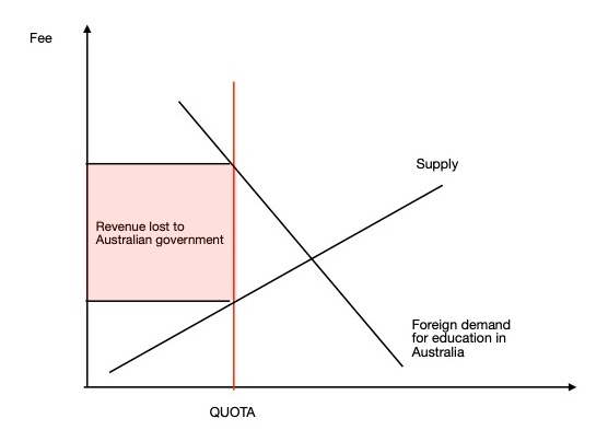 Rohan Pitchford tweet media