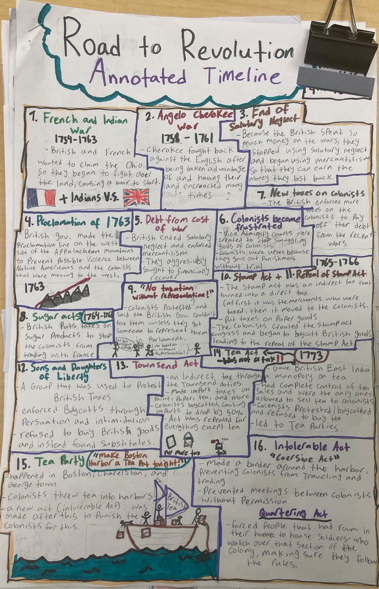 Mrs_SarahKelly's tweet photo. Students have been working on their annotated timelines! I love seeing how each student explained their understanding differently. #WritingInSS 🧵 @CSMS_Huskies #huskiespulltogether #ExploreCSMS https://t.co/PD36HBwu7j