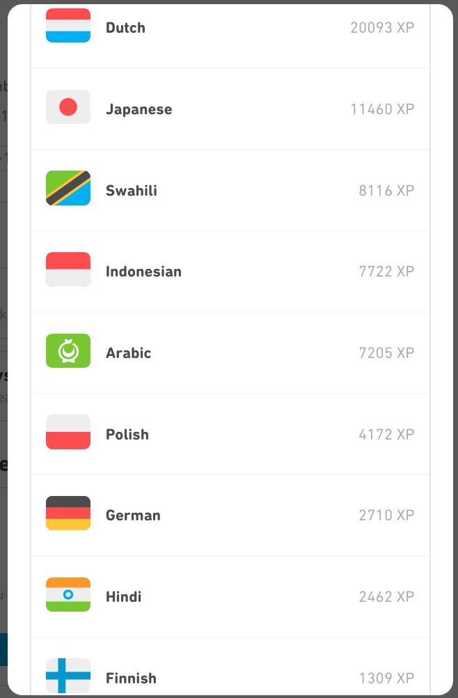 How about flexing your @duolingo stats)? I will modestly start
#langtwt #studytwt #learningJapanese #learningDutch #learningLanguages #learningIndonesian #learningSwahili #learningArabic #learningPolish