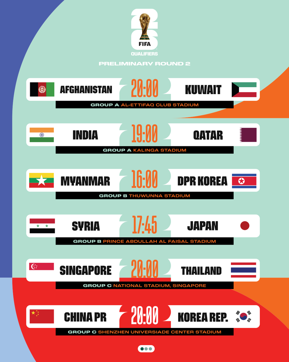 FIFAワールドカップ2026アジア2次予選 兼 AFCアジアカップ