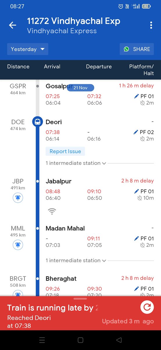 write2sourabh's tweet photo. @RailMadad @RailwaySeva @RailMinIndia @drmjabalpur 
Train No 11272 is delayed by 2 hrs kindly do needful. https://t.co/1790XCPIYt