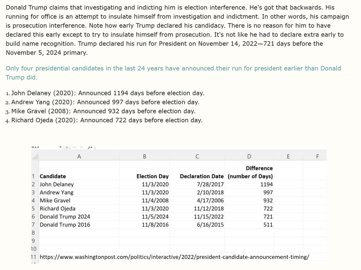 RobinSMessing's tweet image. Indicting Donald Trump Is Not Election Interference. His Campaign Is Prosecution Interference

themessinglink.com/TrumpIndictment