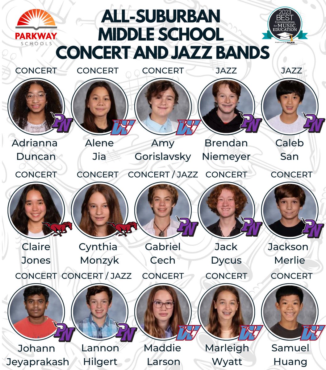 Parkway Northeast Middle (@newsfromnems) on Twitter photo 