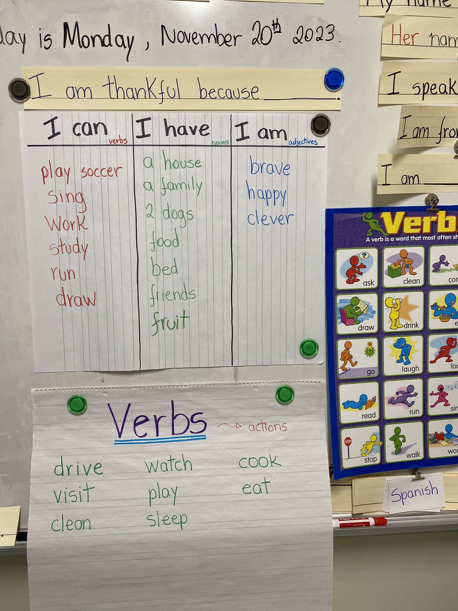 AlyAveritt's tweet photo. Today I turned a simple worksheet in an authentic, engaging lesson for my newcomers! They were so proud of their work!😆Once you come across @KatieToppel’s @ValentinaESL ‘s &amp; @NataliaESL’s excellent work, your lessons will never be the same! I encourage you to check them out!🔝 https://t.co/KVW9eIHSsK