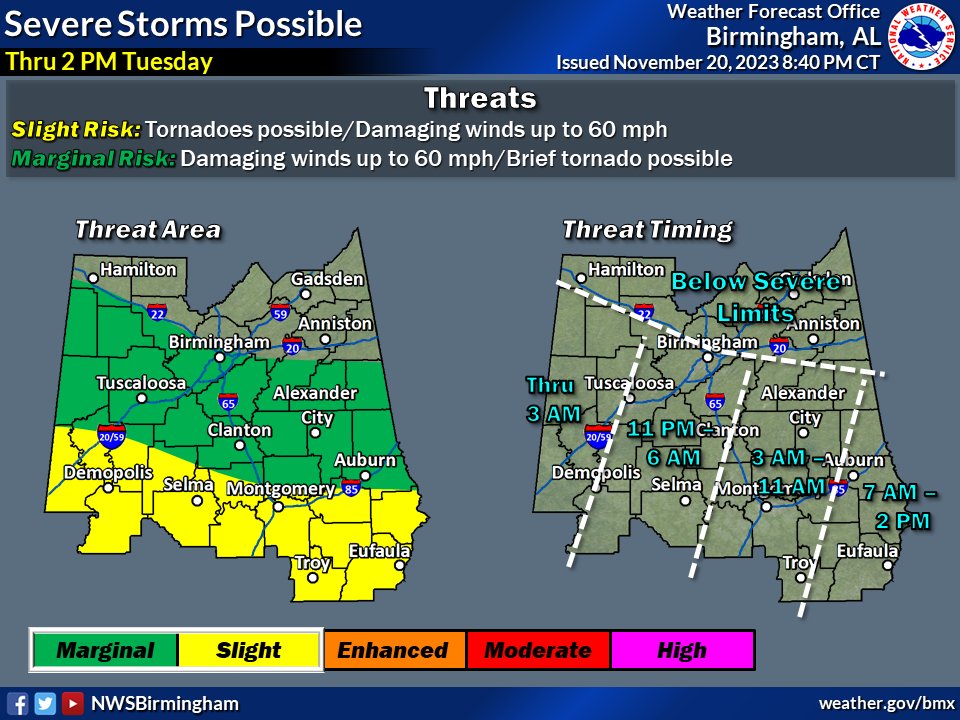 Here's an updated severe weather outlook thru early Tue afternoon. There are a few limiting factors which will help temper the overall severe threat. Southern areas, highlighted in the level 2 of 5/slight risk, stand a better opportunity for a couple severe storms to occur. #alwx