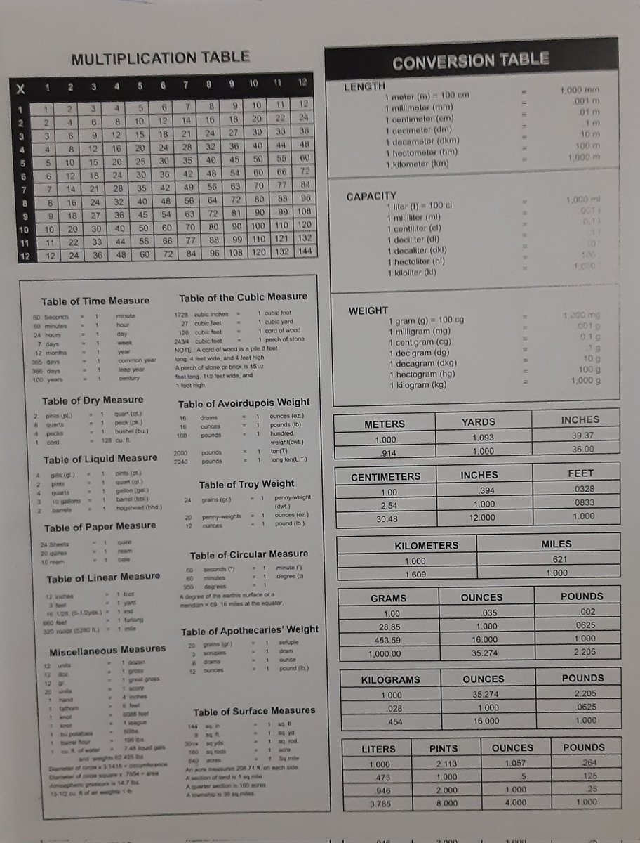 nila_kowalewski's tweet image. #WeightForIt