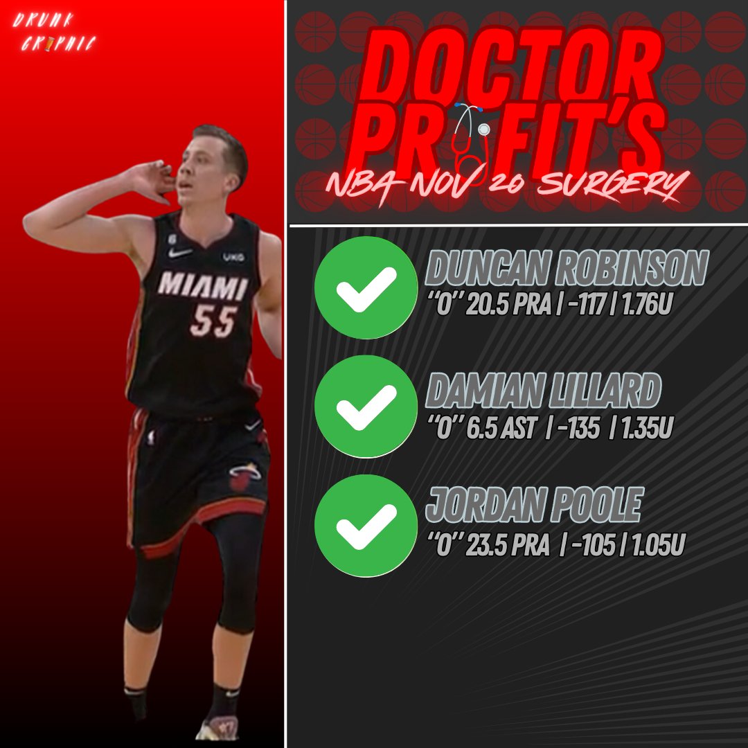 DoctorProfit's tweet image. $200 to someone who LIKES this Tweet❤️

4TH SWEEP IN 7 DAYS 🔥 20-8 RUN

NBA Picks Recap Nov 20

Duncan Robinson O 20.5 PRA✅
Damian Lillard O 6.5 Assists✅
Jordan Poole O 23.5 PRA✅

Who has been tailing?!