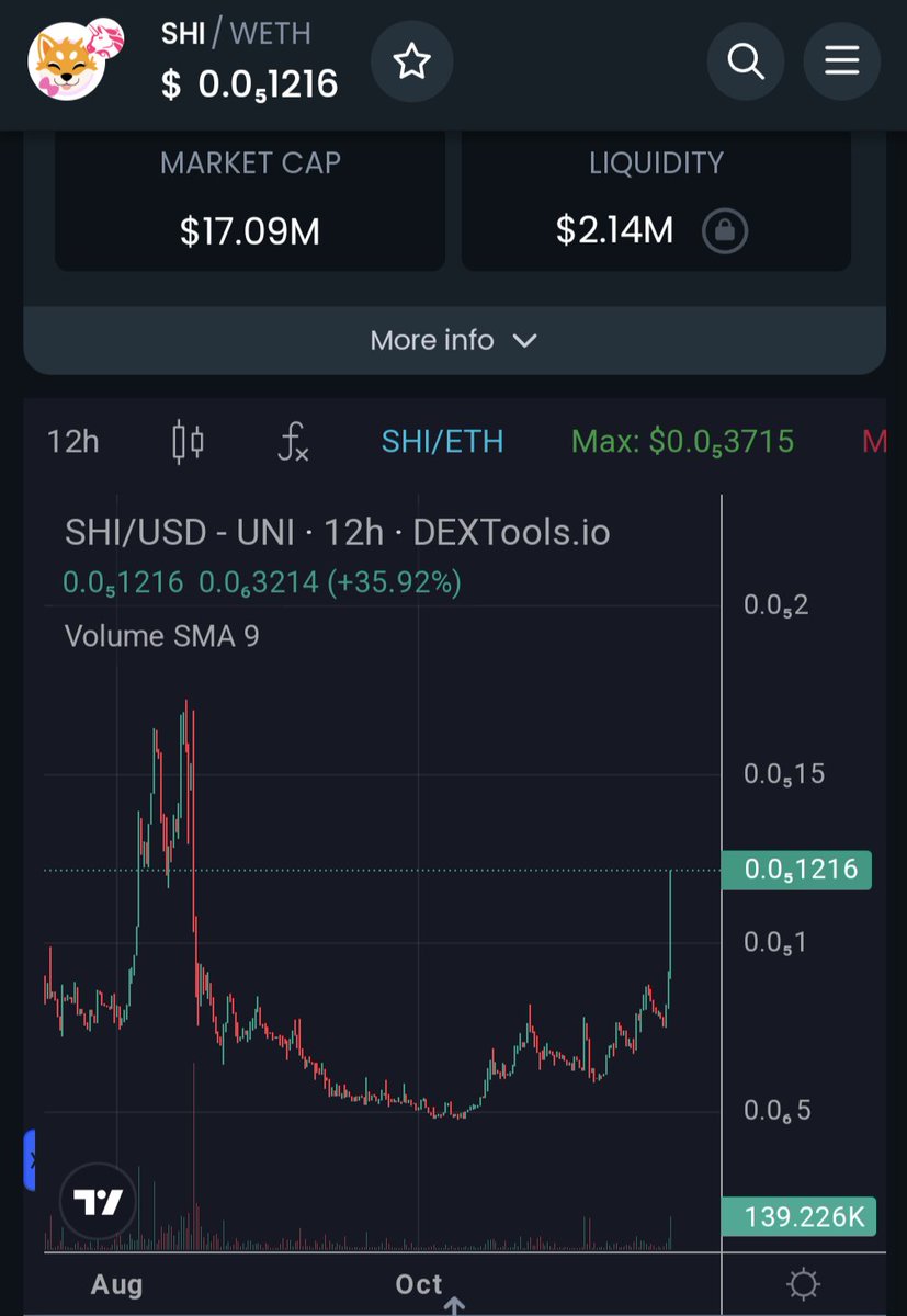 joegrower420.eth 🌱 tweet media