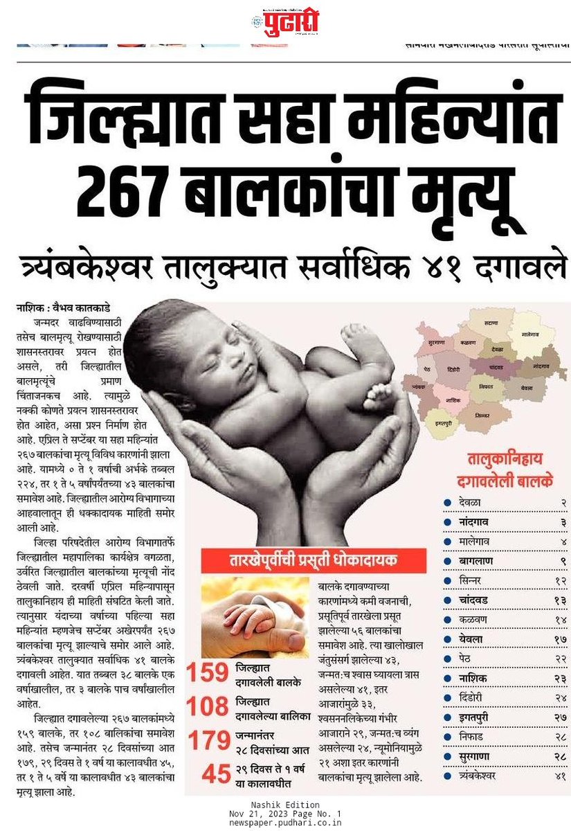 Vaibhav S Katkade tweet media