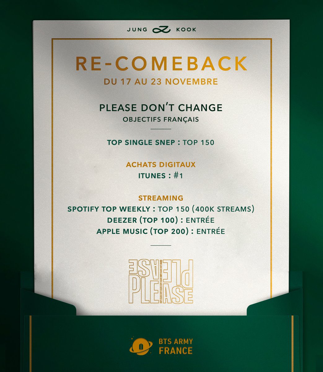 BTS_Ninie's tweet photo. La semaine de re-comeback de « Golden » de Jungkook of BTS continue.
@ARMYFRANCE_ organise aujourd’hui un événement radio 👀👀
Très impactant pour doper les ventes et streams de son album en France.
#GoldenSnake #OuiWontChange
#JungKook_Golden
@djsnake
@BTS_twt https://t.co/JhdKiLBAht