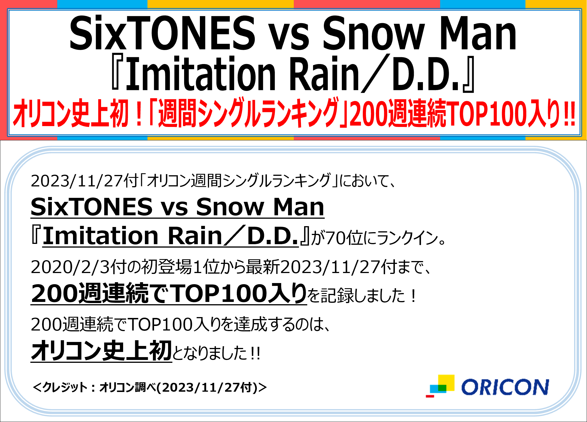 最終値下げ SnowMan SixTONES シングル シリアルナンバーなし 邦楽
