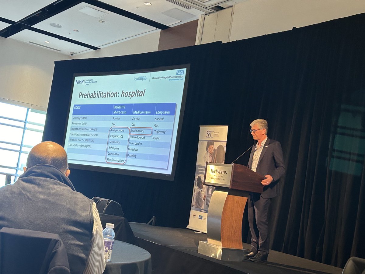 Kelly Mayson (@kvmayson) on Twitter photo So great to have Dr Mike Grocott speak at the first PCAN summit-Perioperative Clinical Action Network and share their work on Prehab in Southampton UK. <a href="/DoctorsOfBC/">Doctors of BC</a> <a href="/mike_grocott/">Mike Grocott</a> <a href="/denny_levett/">Denny Levett</a> So great to have Dr Mike Grocott speak at the first PCAN summit-Perioperative Clinical Action Network and share their work on Prehab in Southampton UK. <a href="/DoctorsOfBC/">Doctors of BC</a> <a href="/mike_grocott/">Mike Grocott</a> <a href="/denny_levett/">Denny Levett</a>
