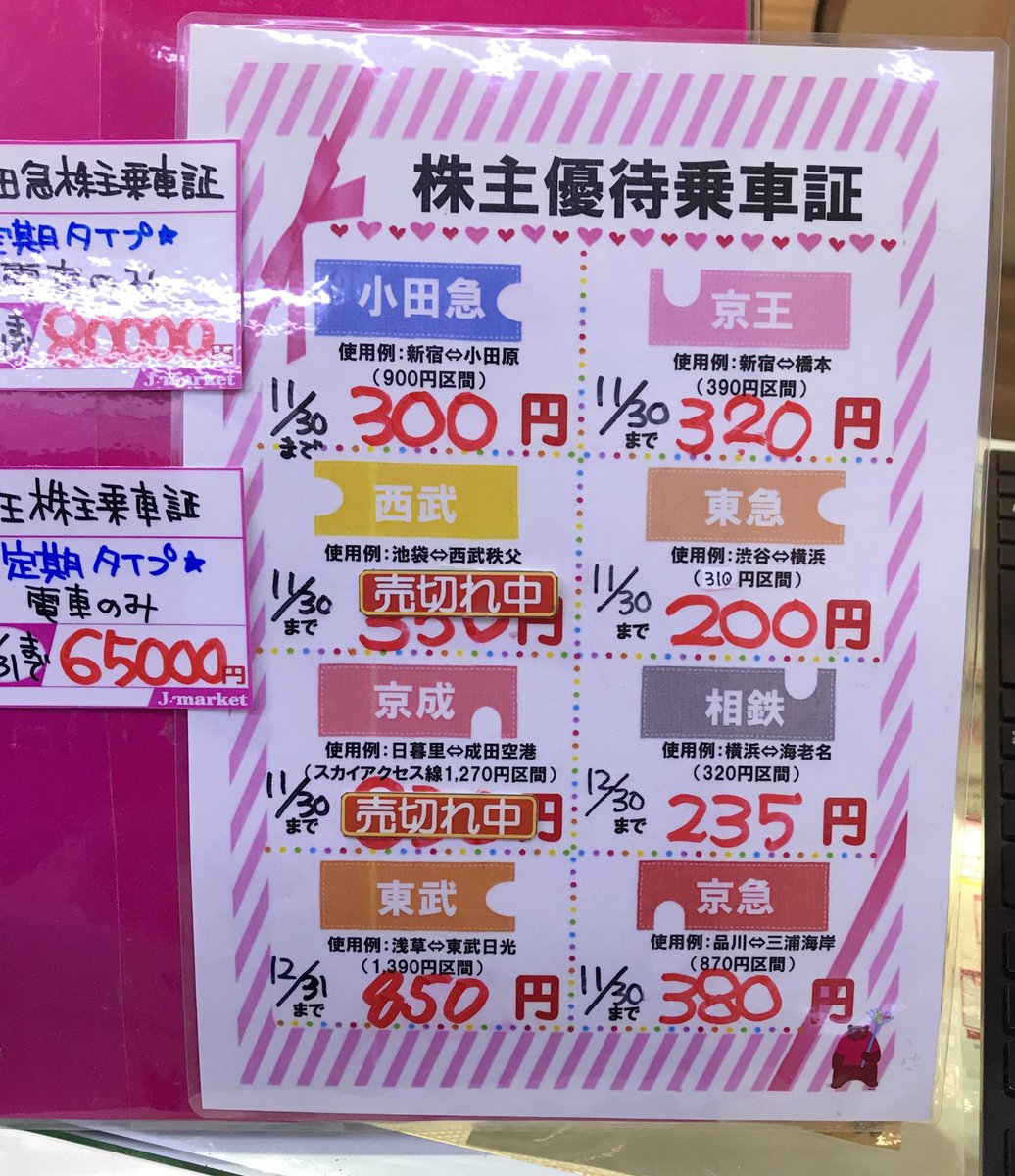 新宿サブナード店 #京王線 #東急線 #小田急線 #京急線 株主優待乗車証