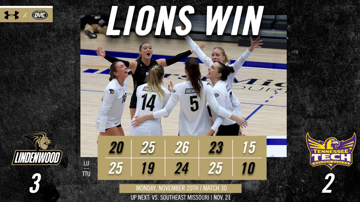 LindenwoodWVB's tweet photo. FINAL.

Your Lions are heading to the OVC semifinals for the second season in a row‼️

Addy McAleer led the way with 15 kills while Rebecca Janke added 10 kills and five blocks🦁🏐🦁

Up next: vs. SEMO | Nov. 21 at 6:00 p.m. CT

#NewLevel // #OVCit https://t.co/gjOXKxGO2s