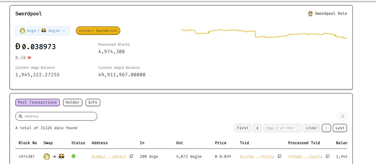 十八哥哥🔶BNB tweet media