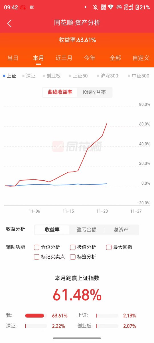萧蒽 tweet media