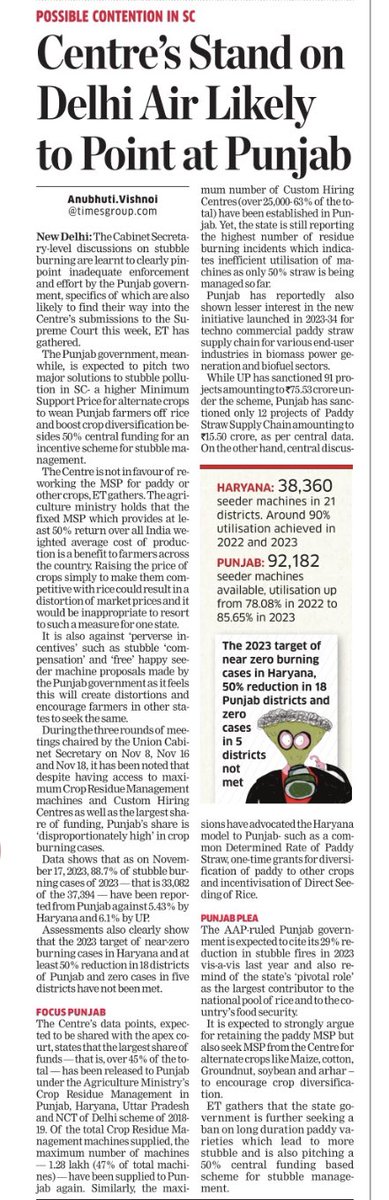 The Delhi air saga- Governments to Courts Centre pointing to ‘disproportionate’ stubble fires from Punjab despite highest funding and machines Punjab plea- Let Centre raise MSP on other crops; help fund stubble incentive plan Detailing @ETPolitics economictimes.indiatimes.com/news/india/stu…