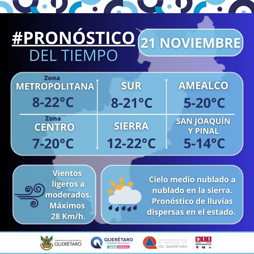 PCIVILQRO's tweet photo. #PronósticoDelTiempo
🔺El frente frío no. 11 recorrerá el oriente, centro y sureste del país, la masa de aire polar que lo impulsa, originará marcado descenso en la temperatura diurna en los estados del noroeste, norte, noreste y centro del país incluyendo el estado de #Querétaro https://t.co/uBlqt3Y4Vh