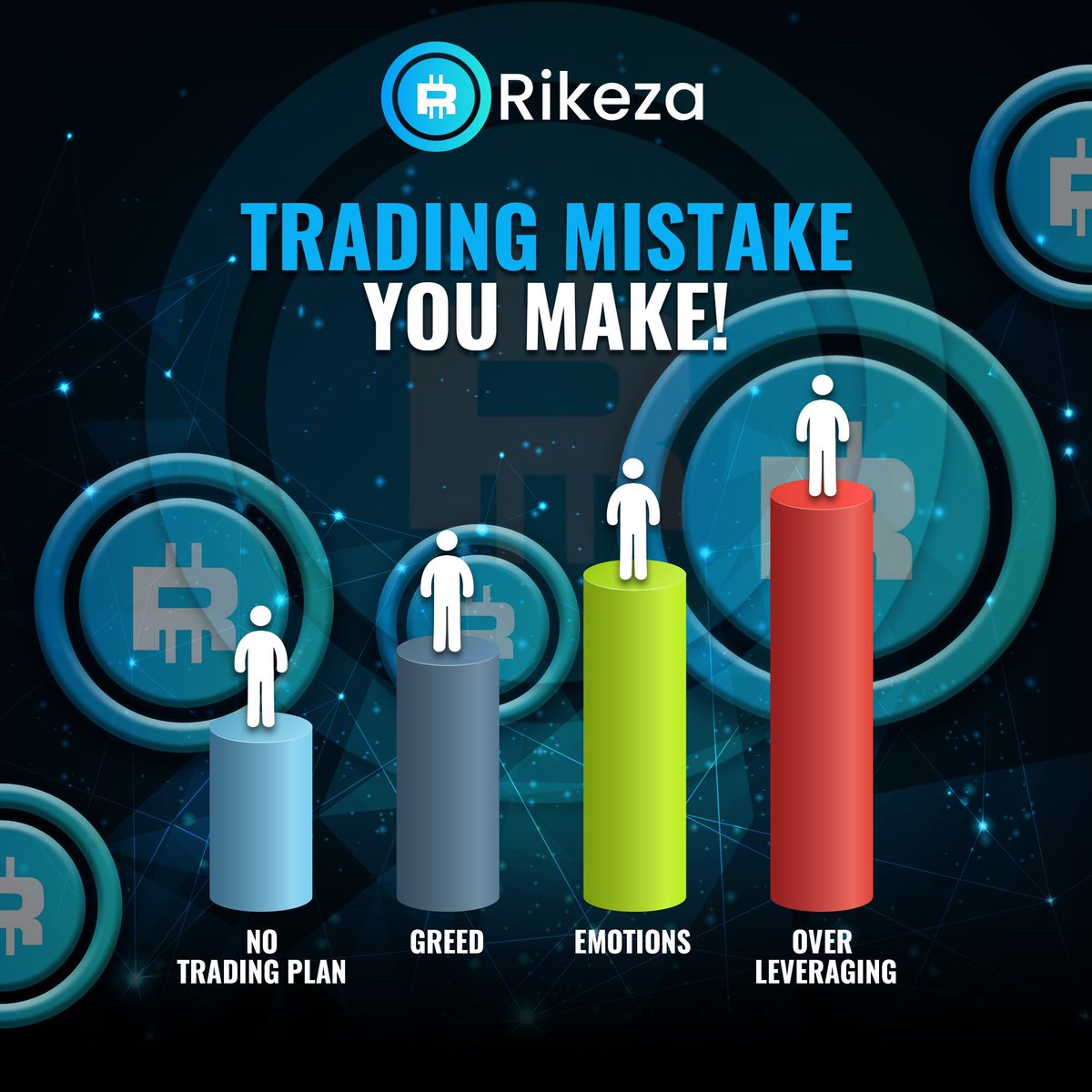 RIKEZAOFFICIAL's tweet photo. Navigating Pitfalls in Trading: Avoid These Common Mistakes
🚫 No Trading Plan
💰 Greed
😰 Emotions
⚖️ Over-Leveraging
Visit @ https://t.co/54TI8Mmf0y
#Rikeza #RikezaBlockchain #RikezaRevolution #Crypto #TradingMistakes #FinancialStrategy #SmartTrading #AvoidGreed https://t.co/PqFo6mxqCv