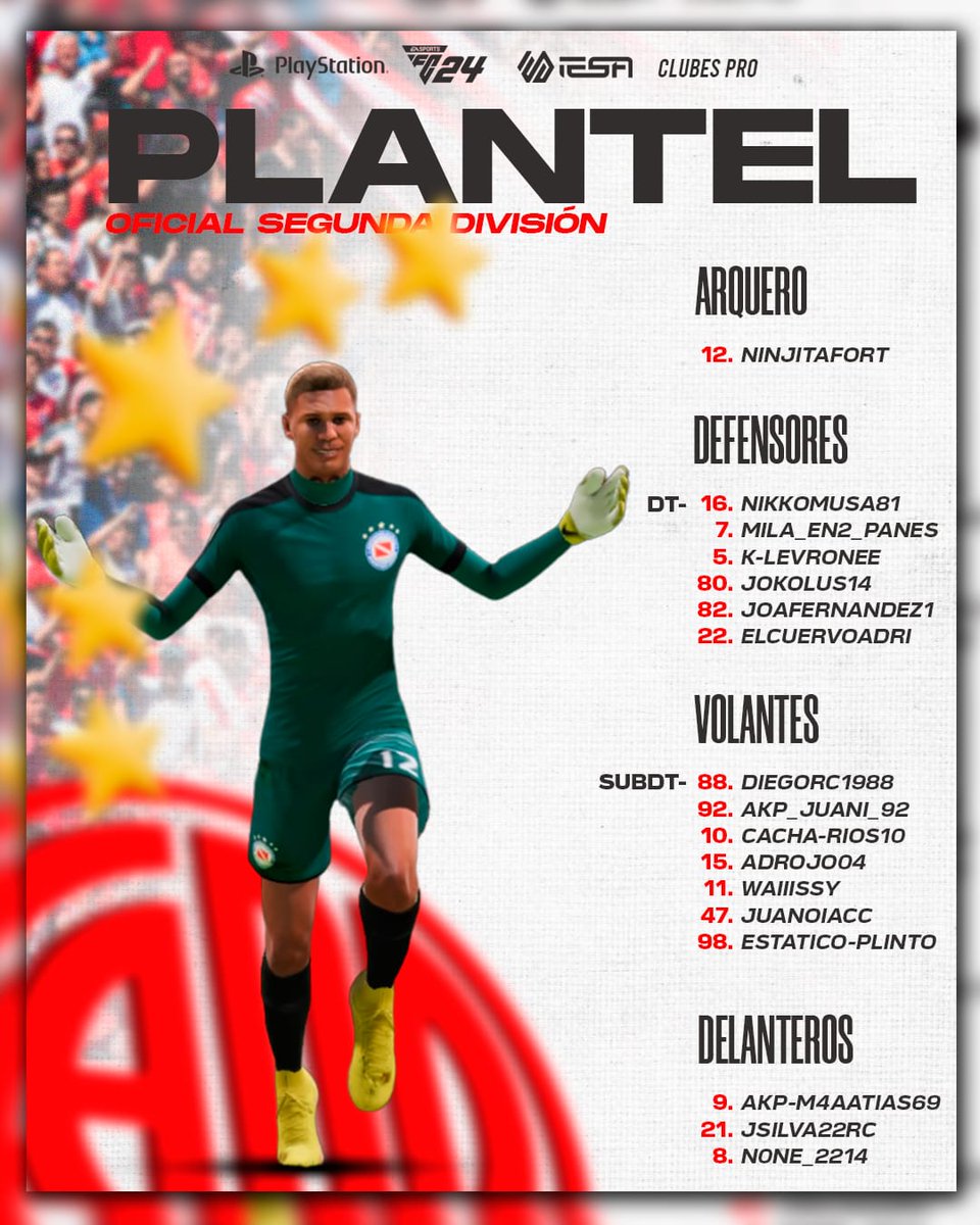 Plantel oficial para esta temporada de <a href="/IESAFIFAar/">IESA Argentina</a>