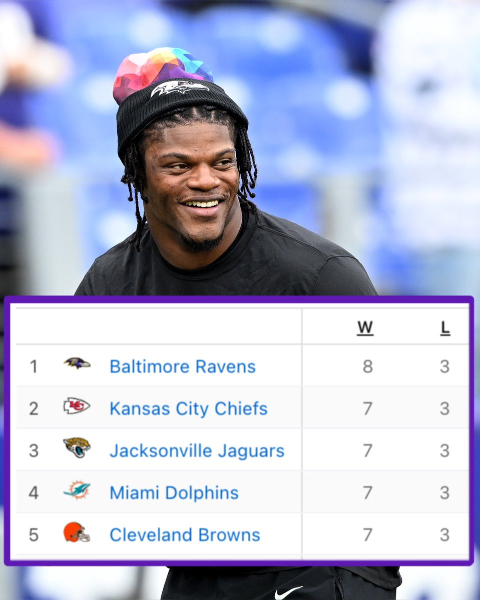 B/R Gridiron tweet media